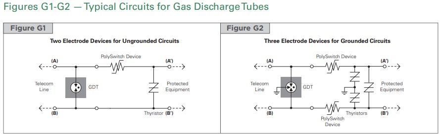 littelfuse_中低浪涌氣體放電管_GDT - 2端子(表面安裝)_SPC